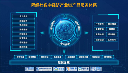 網(wǎng)經(jīng)社報(bào)告庫(kù)正式上線(xiàn) 匯聚超萬(wàn)份數(shù)字經(jīng)濟(jì)相關(guān)報(bào)告，打造數(shù)字廣告發(fā)布新平臺(tái)